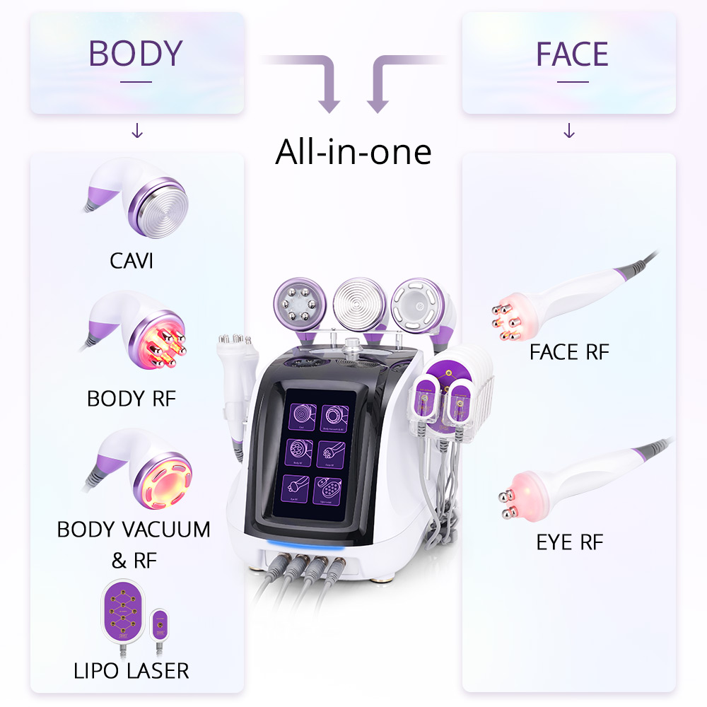UNOISETION Ultrasonic Cavitation Device 6 in 1 Body Sculpting Facial Skin